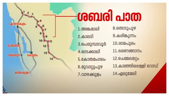 111 കി.മീ, 14 സ്റ്റേഷനുകൾ, ചെലവ് 4000 കോടി; ഇടുക്കിയിലേക്കും ട്രെയിൻ ഓടും, ശബരി പാതയ്ക്ക് പുതുജീവൻ